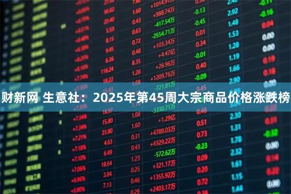 财新网 生意社：2025年第45周大宗商品价格涨跌榜